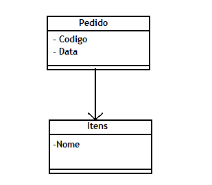 VB .NET - Programação Orientada a Objetos (em 10 lições práticas)